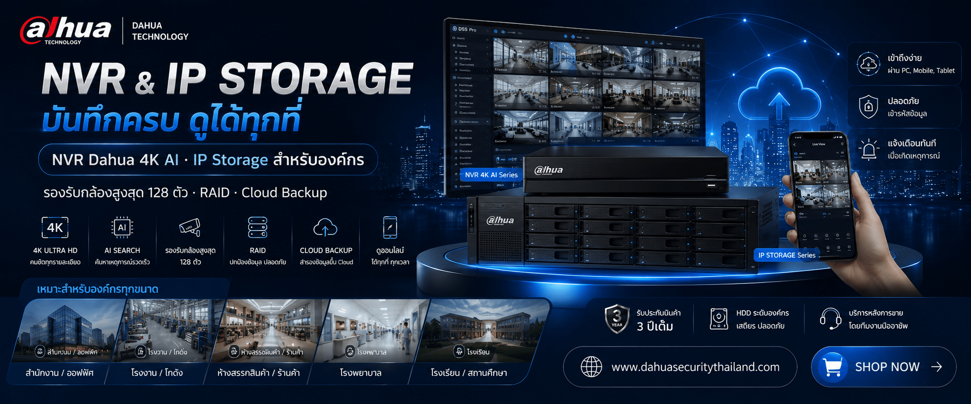 เครื่องบันทึก Dahua NVR และ IP Storage ความจุสูง